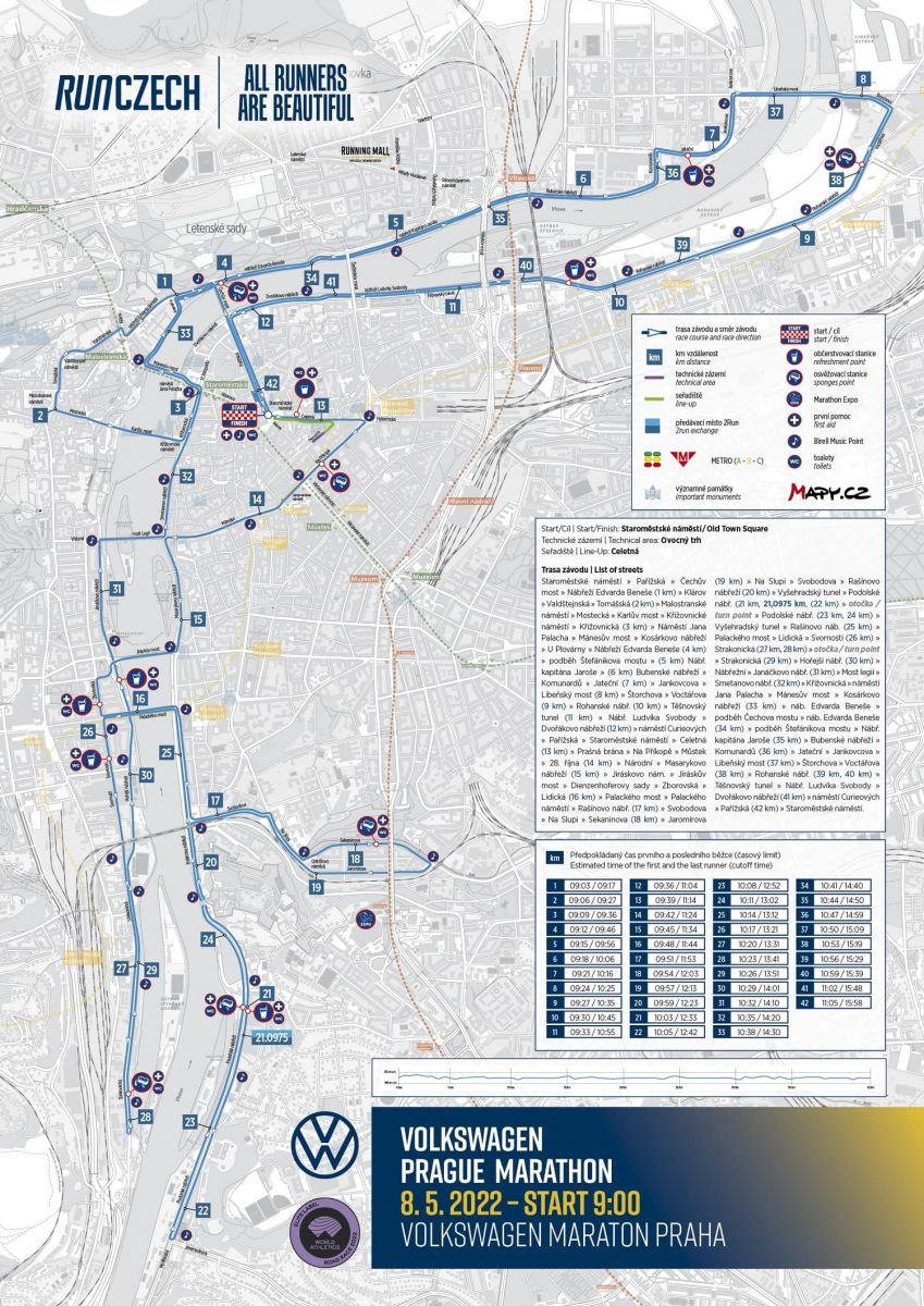 Prague Marathon Course and Elevation Map Watch Athletics